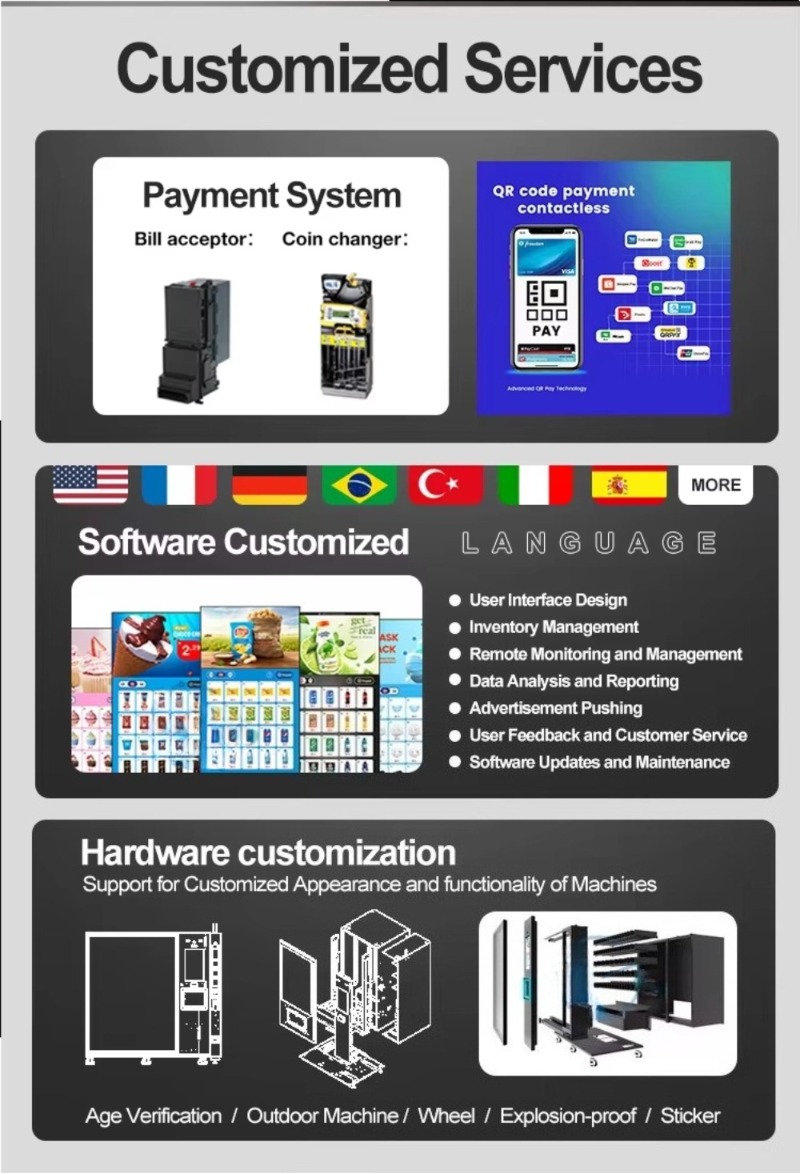 Snack Vending Machine Smart Au - Food Snacks Business ulasan dan harga